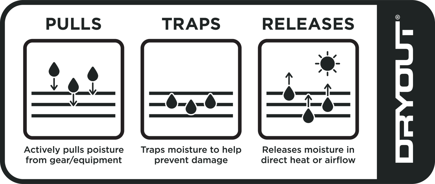 Cross-Body Carry Bag With DRYOUT®